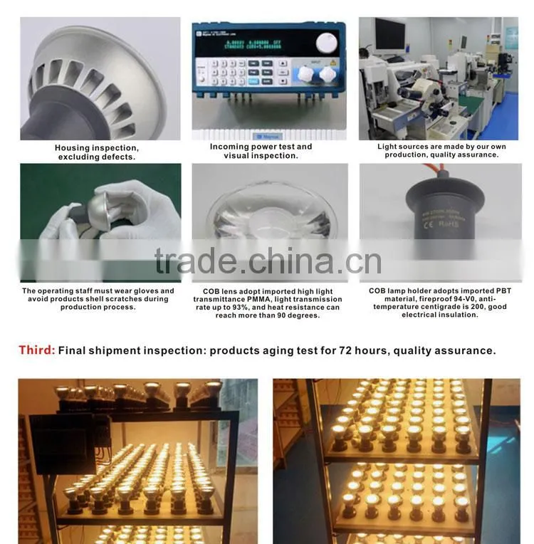 LED spotlight GU10 series 3W warm white cool white gu10 led spotlight spot bulb AC85-265V