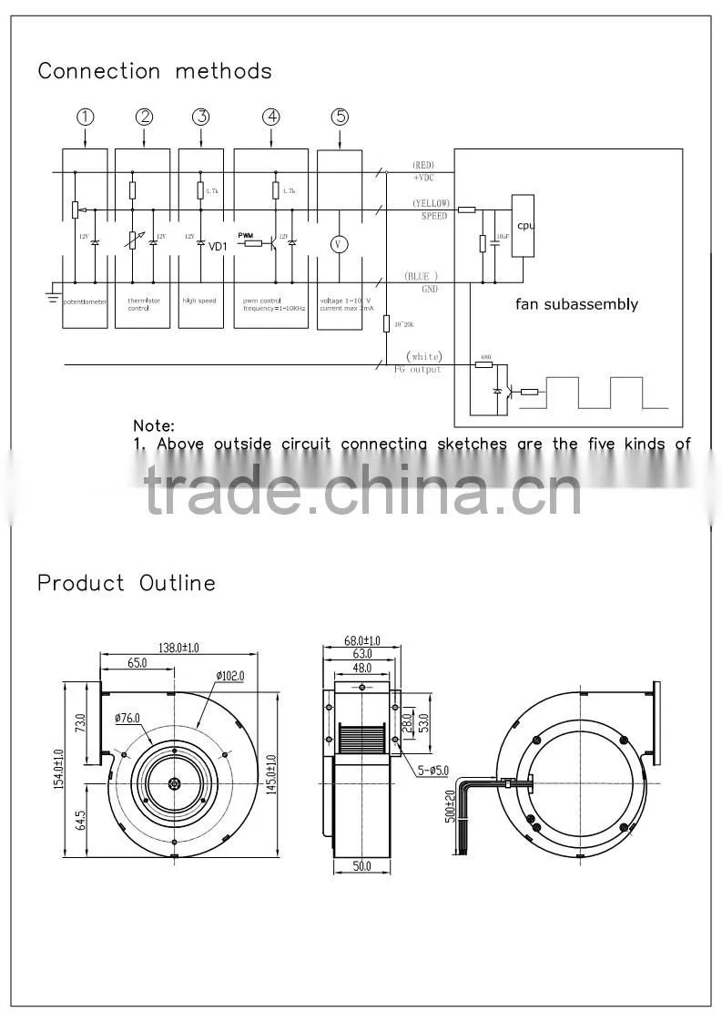 NEW Product ! PSC 24v dc mini blower fan With CE & UL Since 1993