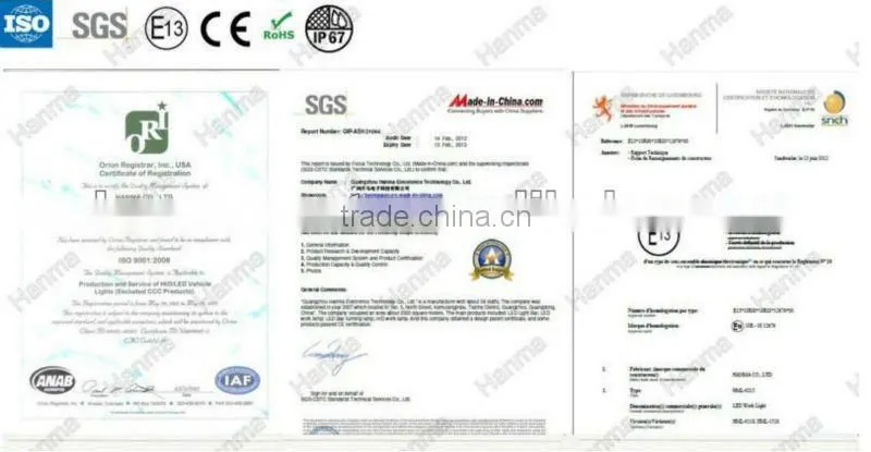 2013 new!Super bright!4X4car accessory,motorcycle headlight,led truck light/tractor/trailer/excavator,auto lamp,IP67,CE,Rohs,EMC