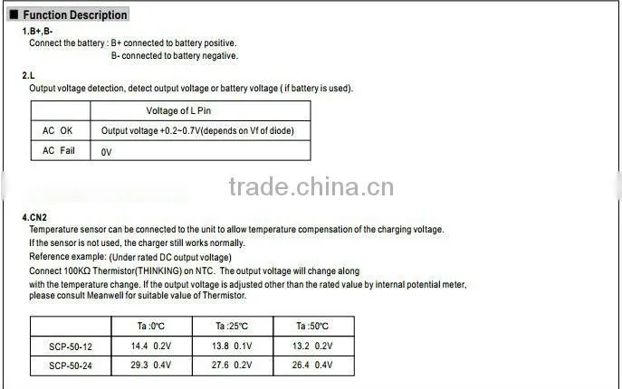Mean Well 50w power supplies 24v switching power supply 50w power supply 24v