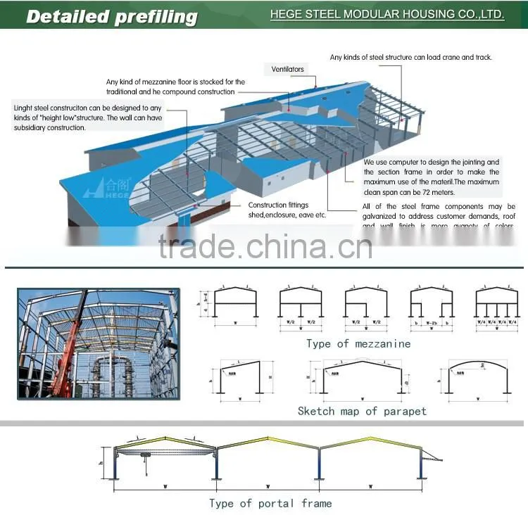 Beautiful construction design steel structure warehouse