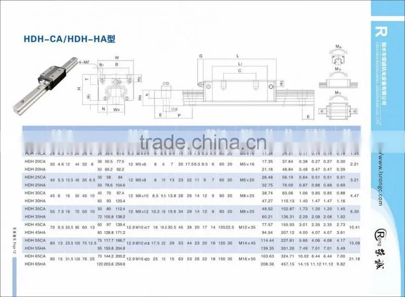 sliding rail system roller rail Linear Guide