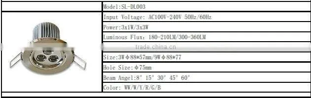 High lumens 3*3w led ceiling light