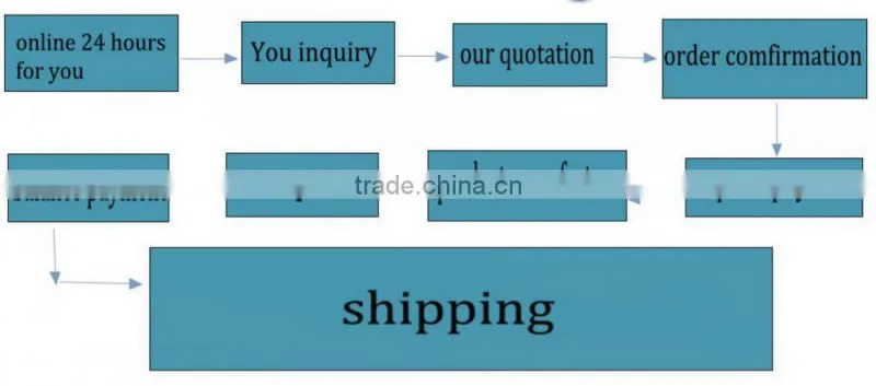 2014 best heat transfer machine cheap heat transfer machine double sided heat press machine