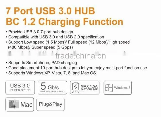 7 ports USB 3.0 HUB BC 1.2 Charging Function