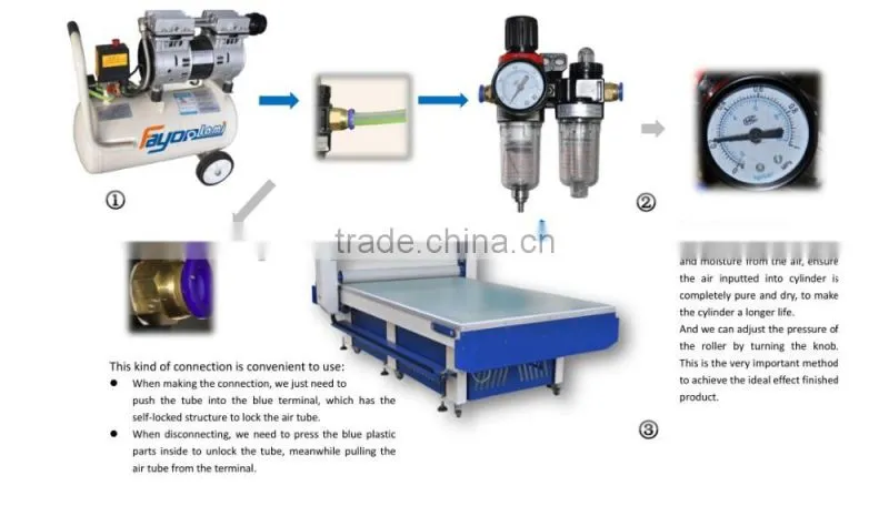 flatbed laminator machine