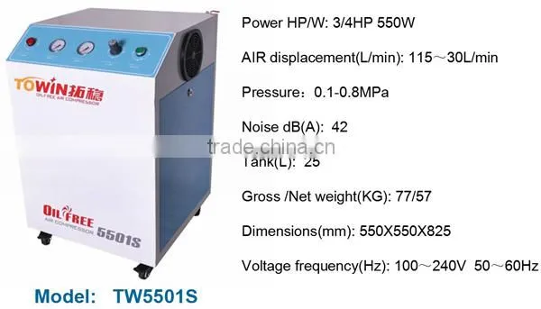 Classic 3/4Hp Noiseless Medical Dental Air Compressor with mute box