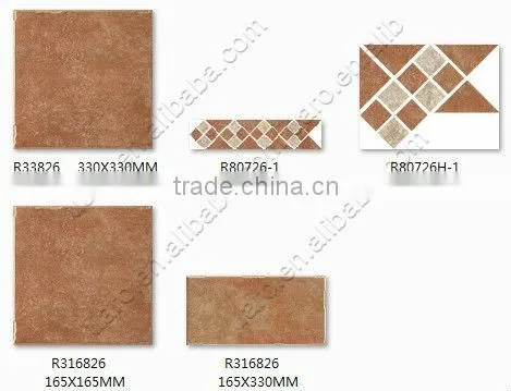rustic square glazed vintage brick decor antique ceramic border tile kitchen