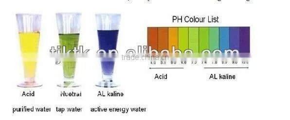 water sticks weak alkalinity water