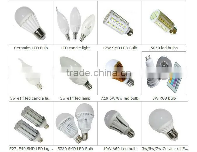 900lm 9w led bulb lamp r63 e27 for stores shops