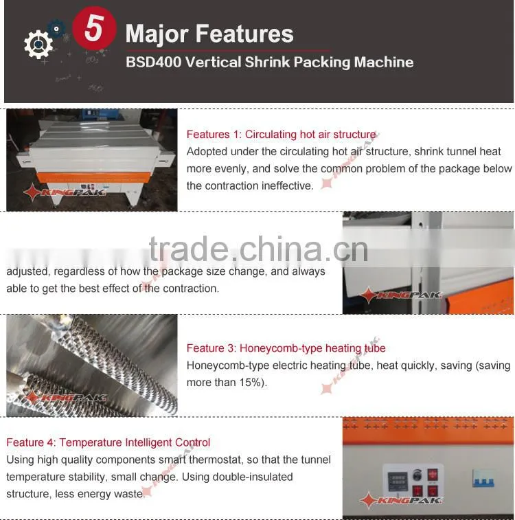 BS4525 Circulating Air Small Heat Tunnel Shrink Wrapping Machine