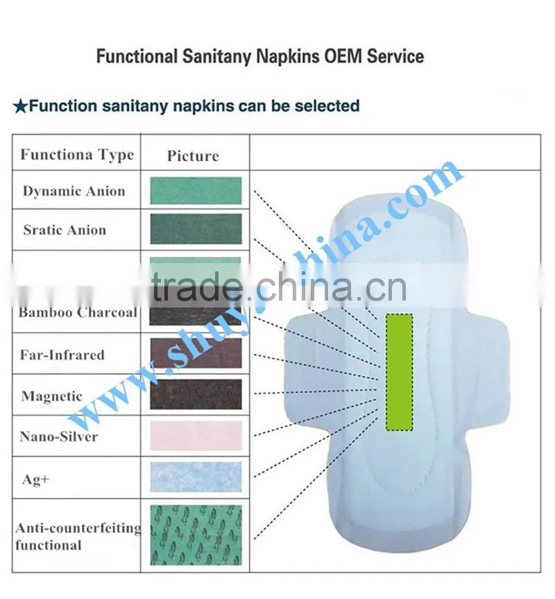 Functional anion healthy panty liners daily use panty liner