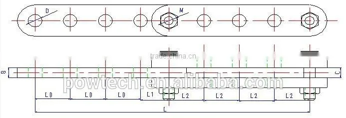 Type PT sag adjusting plate/cable accessories/cable link fittings