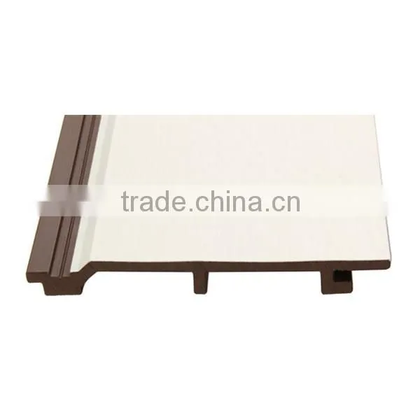 New Type Co-extrusion WPC Wall Panel for Outdoor