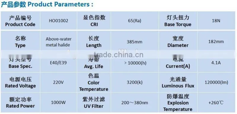 Up-water fishing lamp 1000W for sale