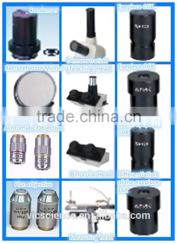 Children Microscope,Child Microscope,Students Microscope