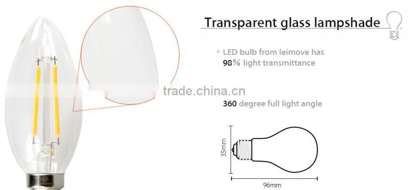 High power led bulb housing