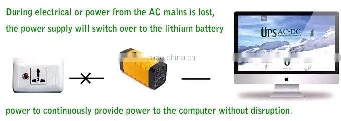 Christmas best gifts 500W solar portable power systems all in one pure sine wave inverter