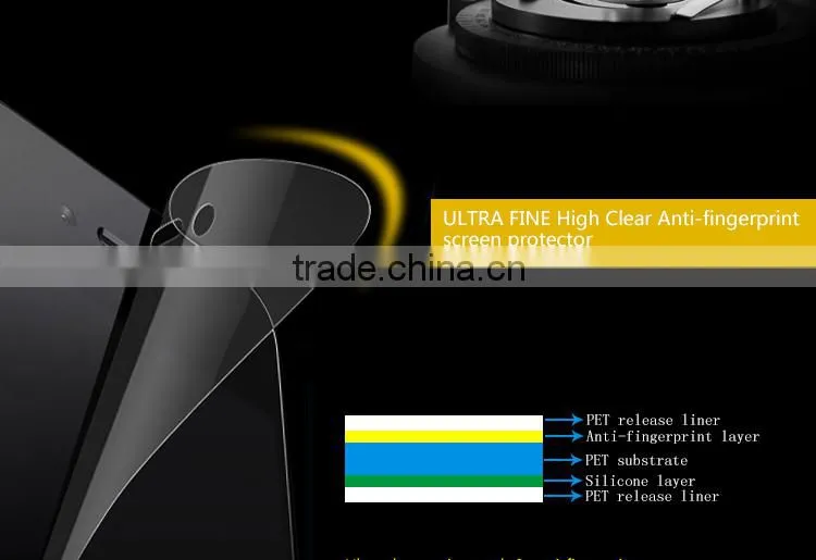 Mobile phone screen protector plastic for Sony xperia Z1 screen protector