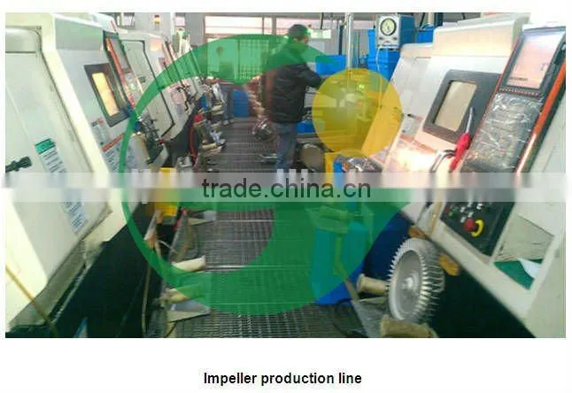 10HP,high pressure ring,air blower,side channel vacuum pump
