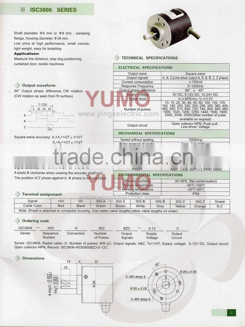 YUMO ISC3806 600P/R shaft rotary encoder