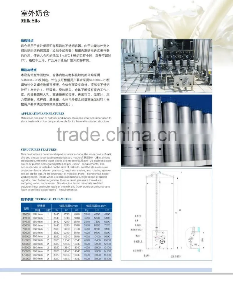 Diary-equipment One-stop turnkey project