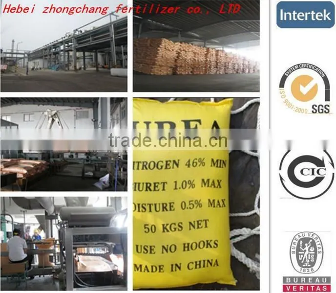 fertilizer urea 46-00-00