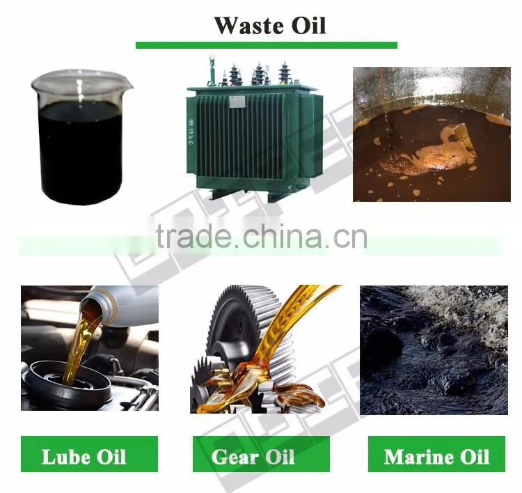 New design waste lubrication oil refining system for wholesales