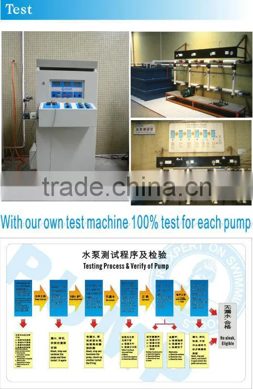 MC series Sand filter pump centrifugal submersible pump swimming pool pump