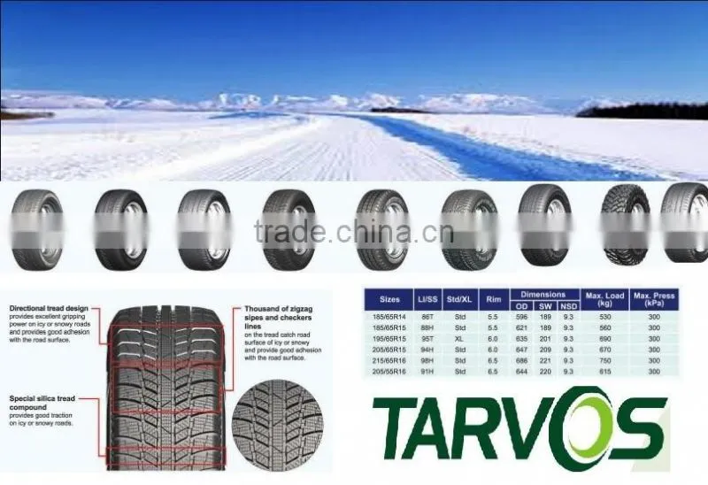 185R14C 195/55R15 185/60R15 195/60R15 185/65R15 195/65R15 205/65R15 195/70R15C 215/70R15 215/75R15 winter tires 205 55r16