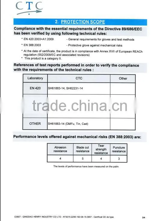 pu coated cut resistant hand glvoes