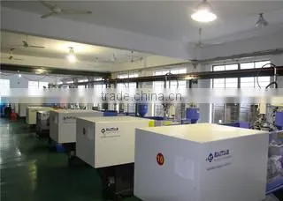 Yuhuan Santong Plastic Co., Ltd. company overview - view 2