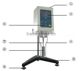 Rotary viscometer/Viscosity tester/Lab Digital Viscometer