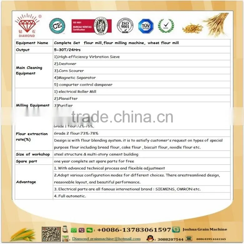 Small wheat flour mill 10TPD wheat flour mill machines