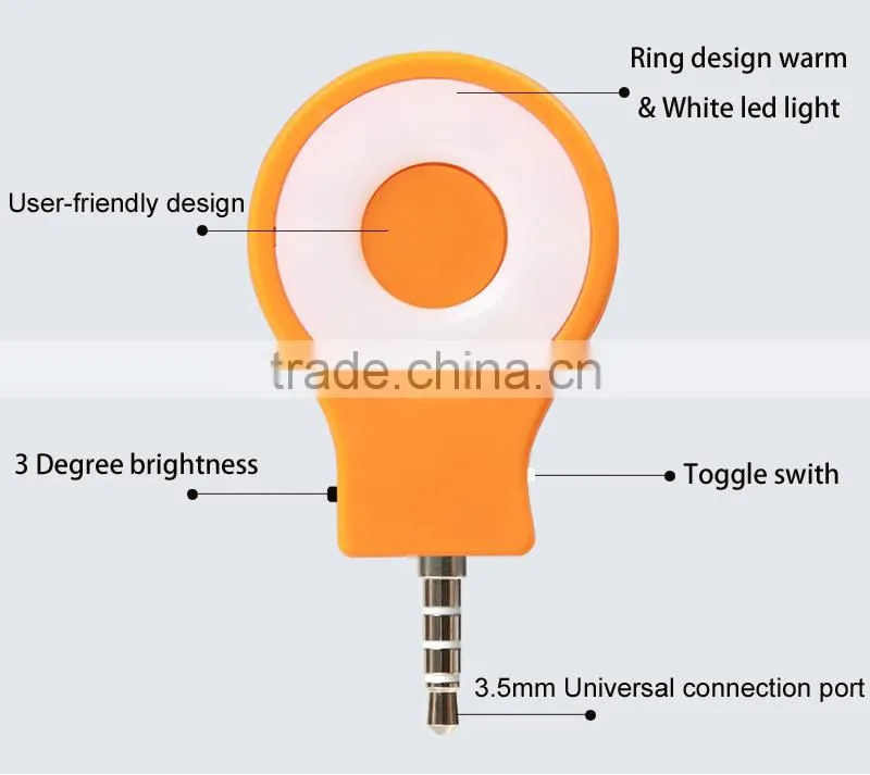 hot new Retina flash light RK07 for mobile phone