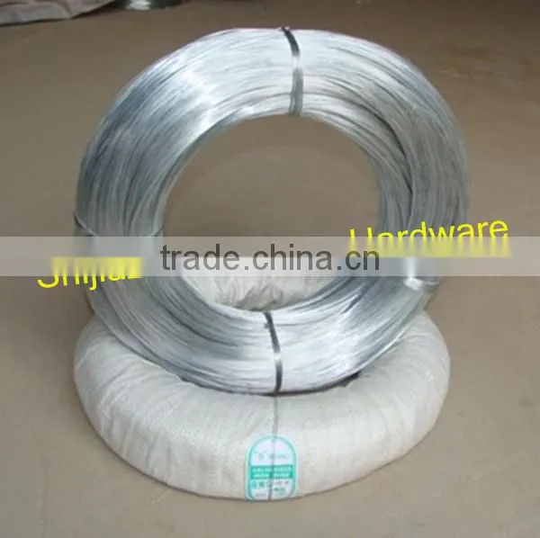 Flat zinc coated galvanized wire for building materials