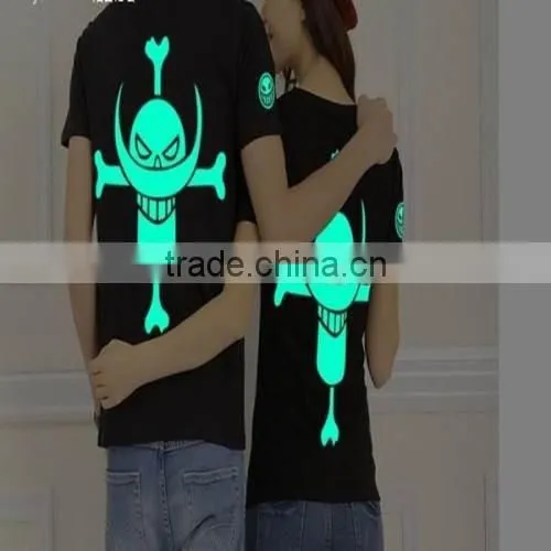 50cmx25m PU Based Green Light Glow In The Dark Heat Transfer Vinyl For Colothing