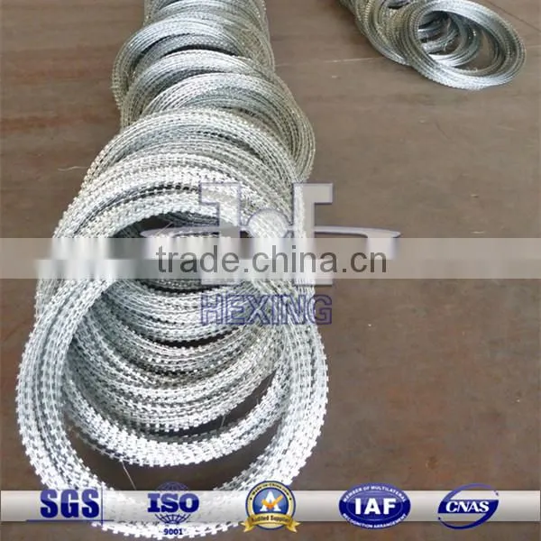 BTO-18 BTO-22 CBT-65 Razor Wire