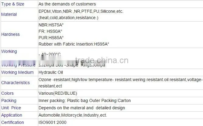 good quality black aluminium window hardware