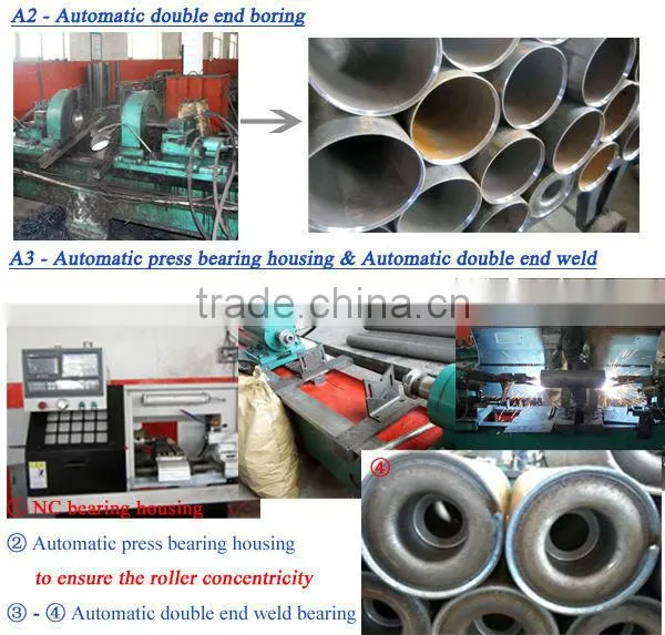 welding pipe boilie roller for cement spraying machine