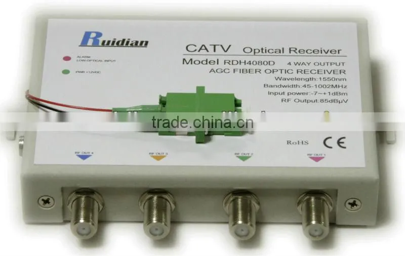 FTTH Four Ways CATV ftth Optic ONU build in CWDM