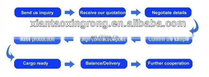 High Quality PVC PE Plastic Oversleeve Sleevelet for Household