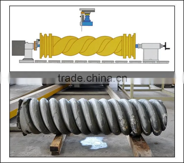 All-Purpose Shape-Profiling Stone Cutting machinery