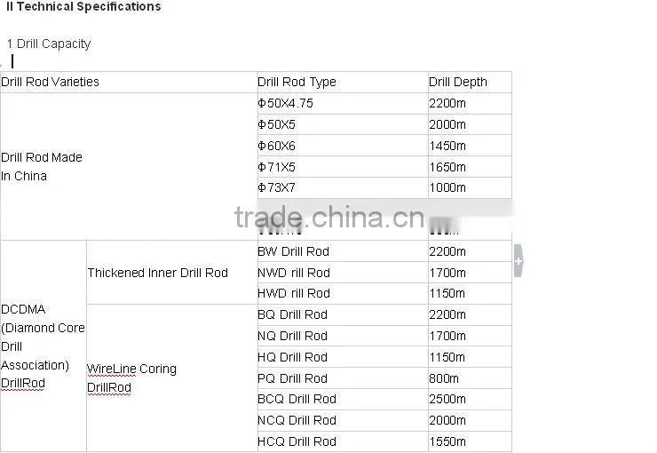 HF-8 mine exploration drill rig, deep water drilling rig