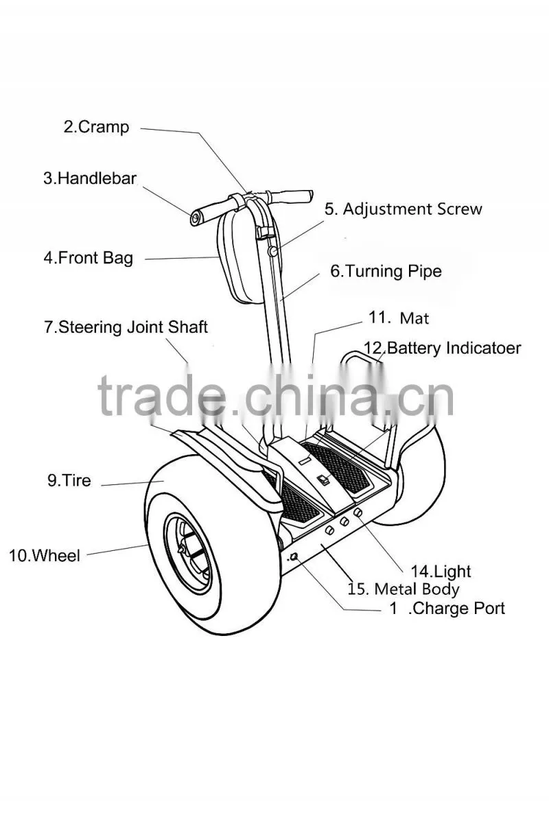 Best Electric Scooter For Adults Mobility Scooter Parts Electric Scooters For Sale