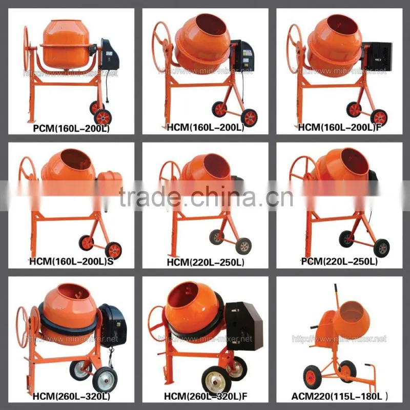 concrete mixer