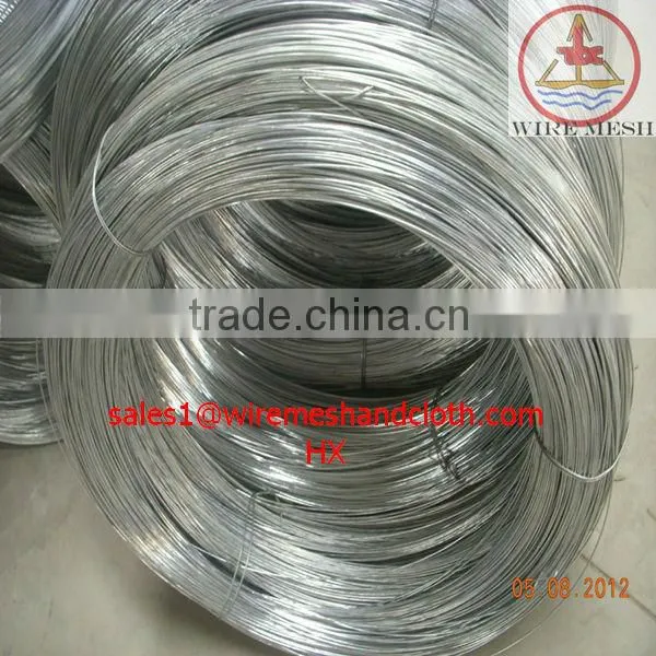 Galvanized iron wire Hot dipped and Electro galvanized wire
