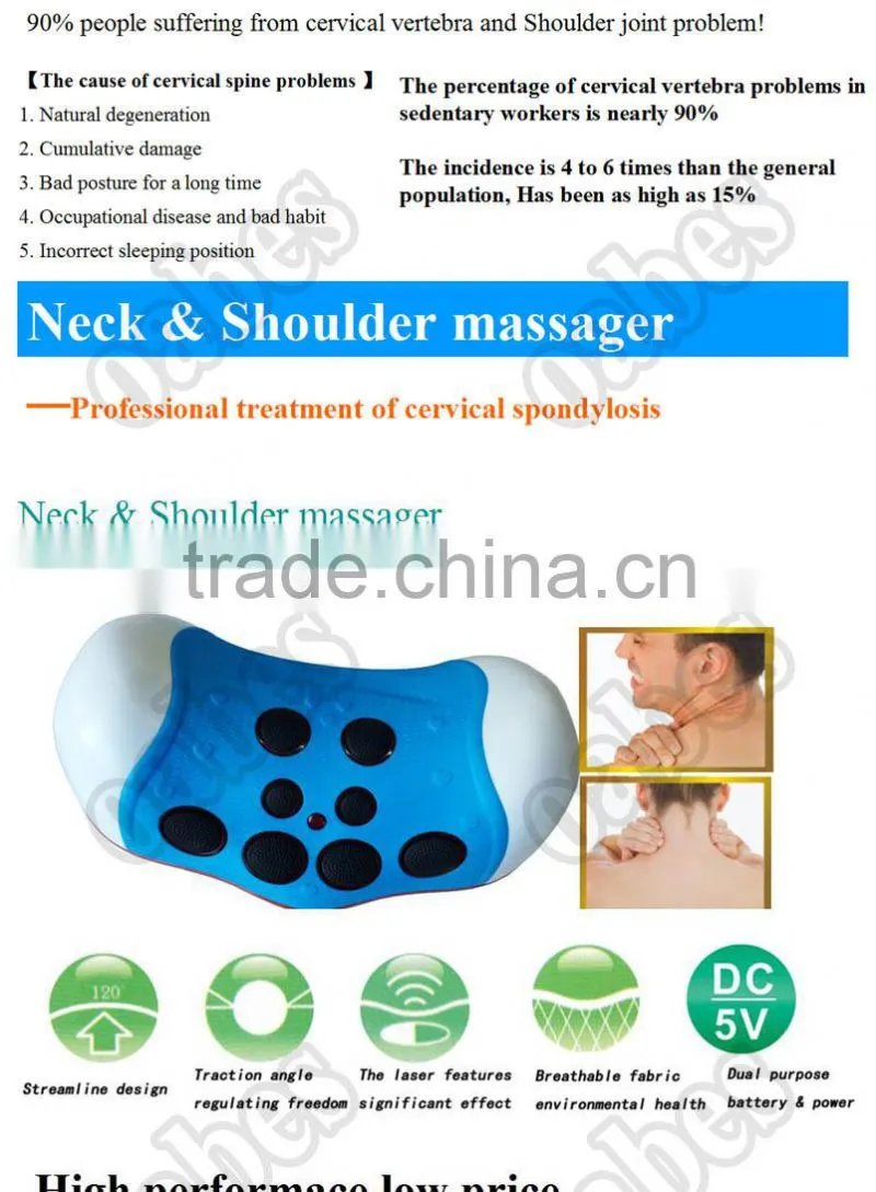 Newest! Neck and shoulder massager