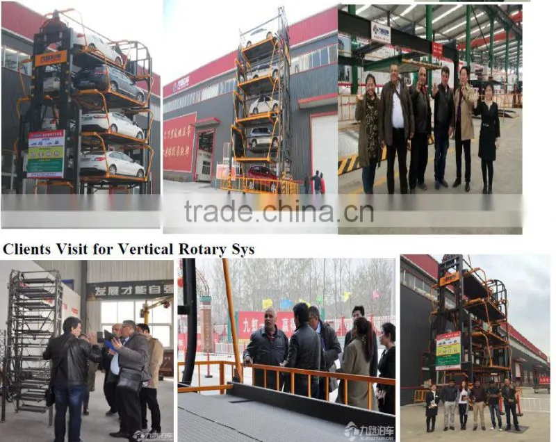 Car Automatic parking system,Rotary parking system