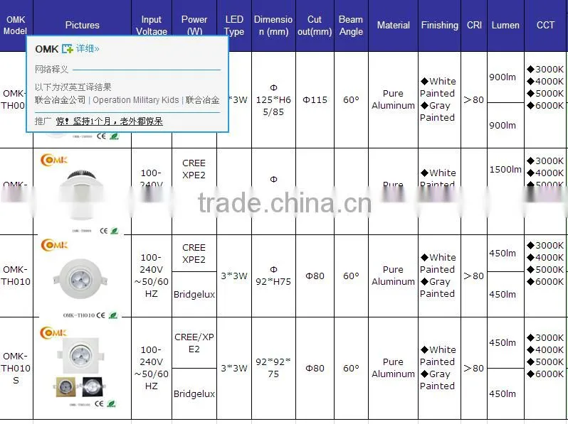9w ce rohs approved square led recessed ceiling light ceiling lamp